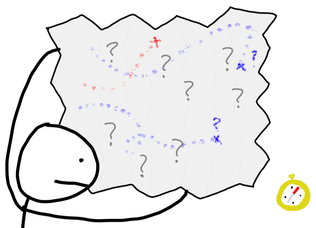dudas cambio de trabajo dudas cambio de trabajo