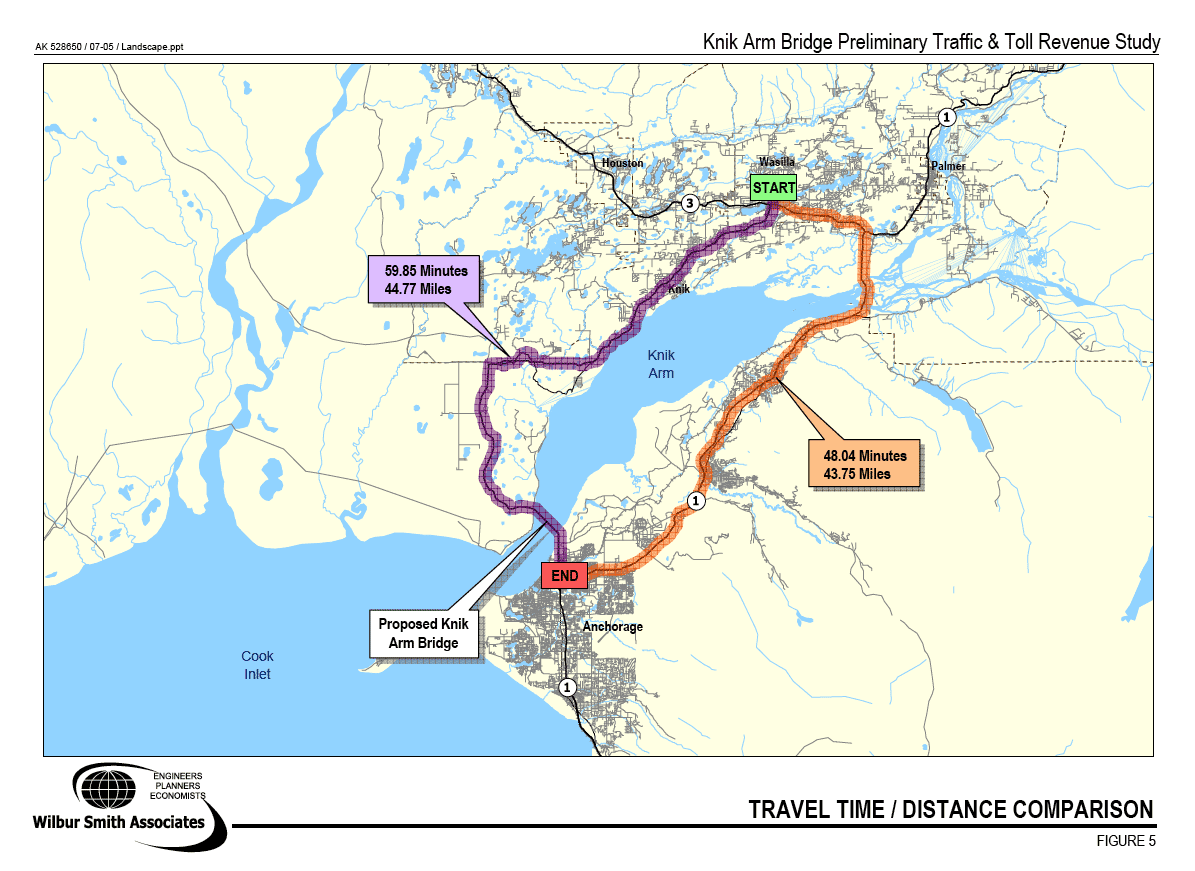 Knik Bridge Facts