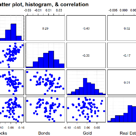 Artwork for Options, Stocks, Machines on Substack