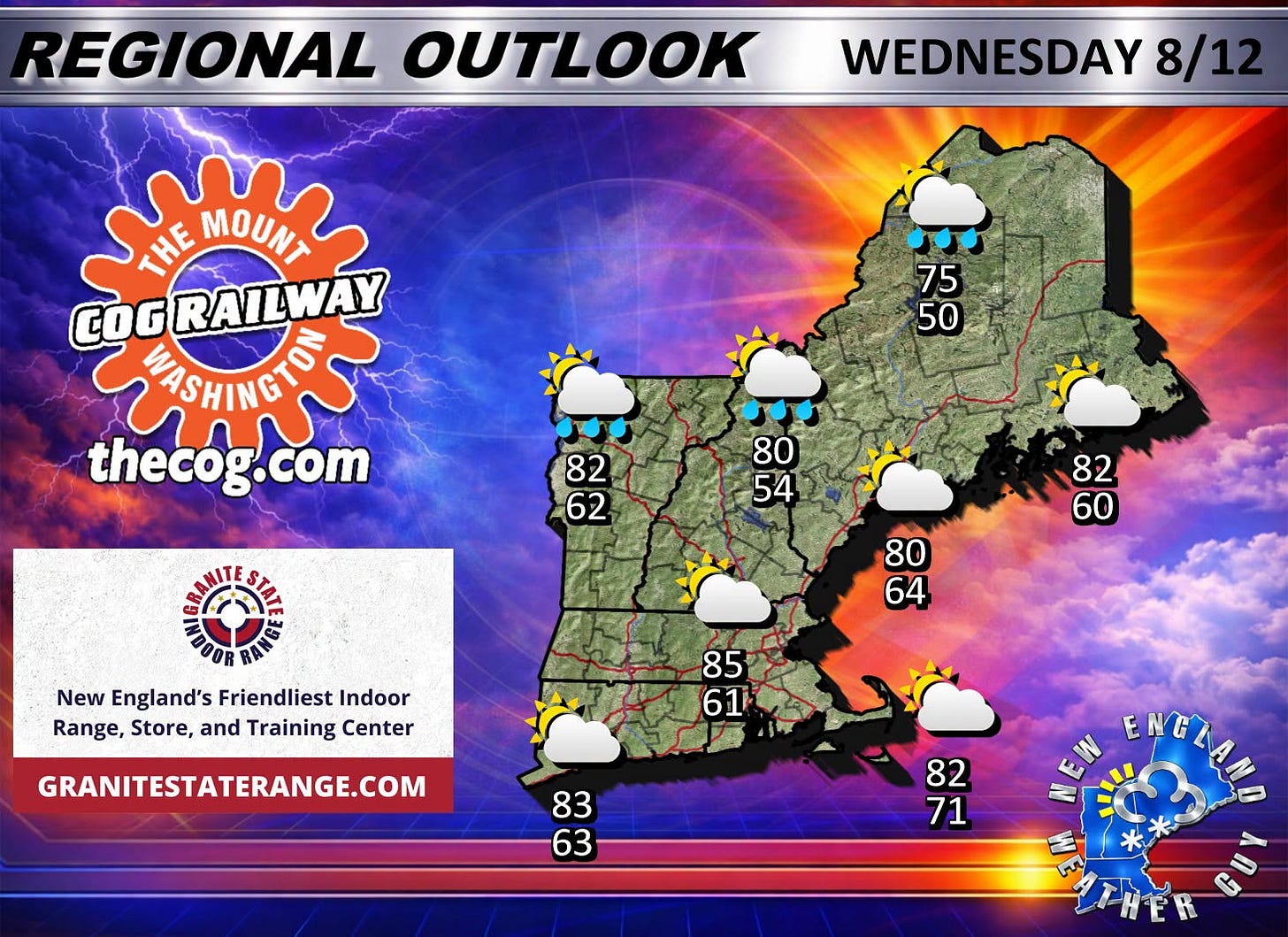 May be a graphic of map and text that says 'REGIONAL OUTLOOK WEDNESDAY 8/12 THE MOUNT COG COGRAILWAY RAILWAY 75 50 thecog.com 82 62 80 54 82 60 New England's Friendliest Indoor Range, Store, and Training Center 300 64 80 85 61 GRANITESTATERANGE.COM 83 63 82 71 ENELANO ENG'