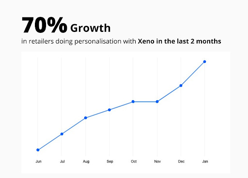 No alt text provided for this image