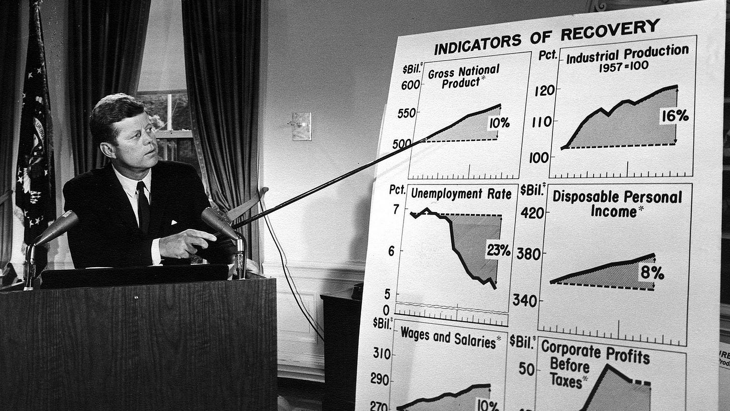 JFK's Lasting Economic Legacy: Lower Tax Rates : NPR JFK's Lasting Economic Legacy: Lower Tax Rates : NPR