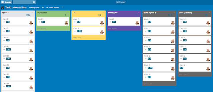 Trello coloured lists for Tampermonkey updated to v4.x – View from the  Potting Shed
