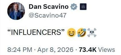 May be an image of text that says 'Dan Scavino @Scavino47 "INFLUENCERS" 8:24 ·Apr 8, 2026 73.4K Views' May be an image of text that says 'Dan Scavino @Scavino47 "INFLUENCERS" 8:24 ·Apr 8, 2026 73.4K Views'