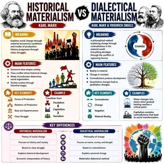 May be a graphic of text
