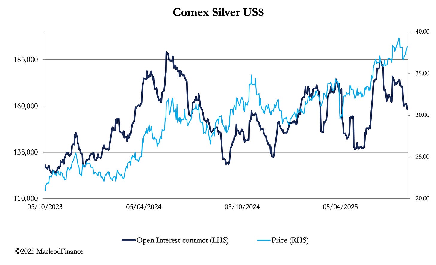 A graph of blue and black lines
AI-generated content may be incorrect. A graph of blue and black lines
AI-generated content may be incorrect.