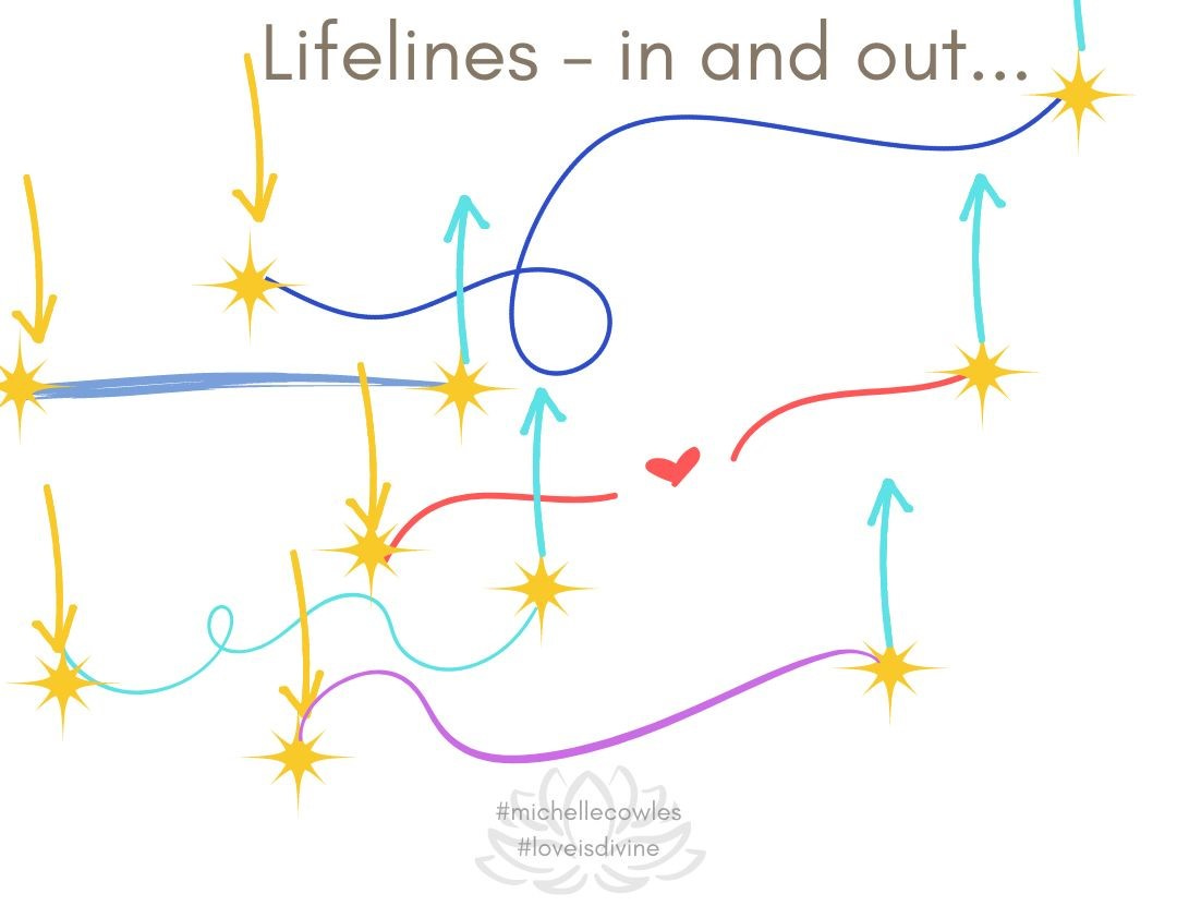 lifelines lifelines
