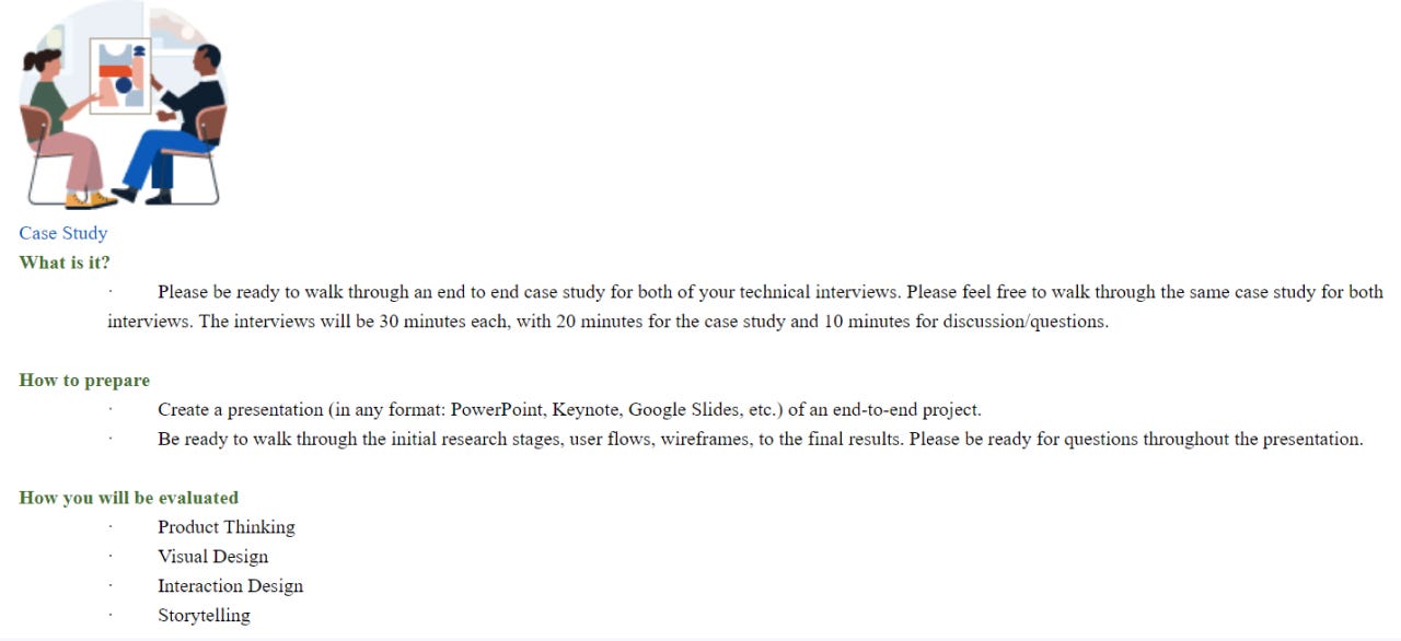 Email from recruiter with details about the case study presentation