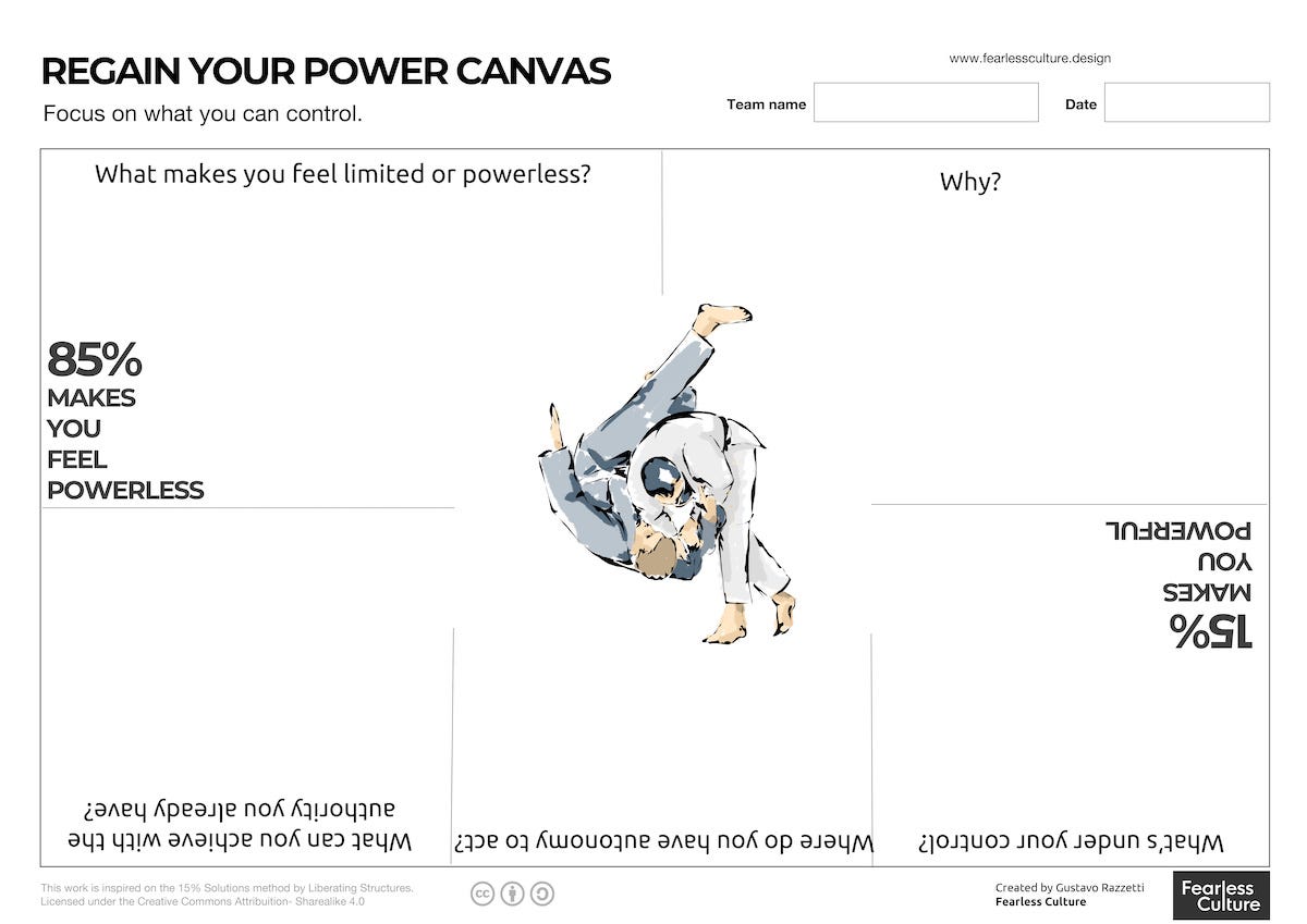 Regain Your Power Canvas showing what teams can't control versus what they can influence and change Regain Your Power Canvas showing what teams can't control versus what they can influence and change