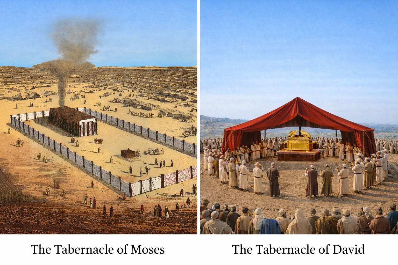 David's Tabernacle & 'The New Covenant'