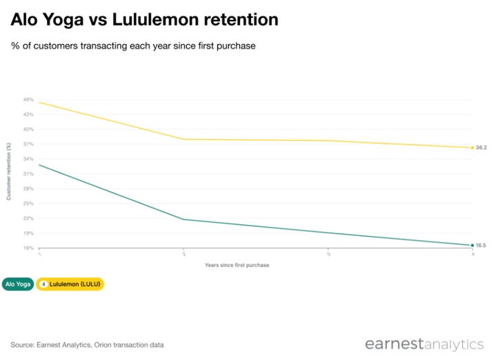 A graph with a line
AI-generated content may be incorrect. A graph with a line
AI-generated content may be incorrect.