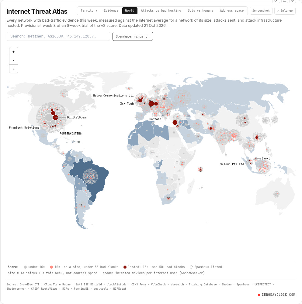 Zero Day Clock Observatory Internet Threat Atlas map Zero Day Clock Observatory Internet Threat Atlas map