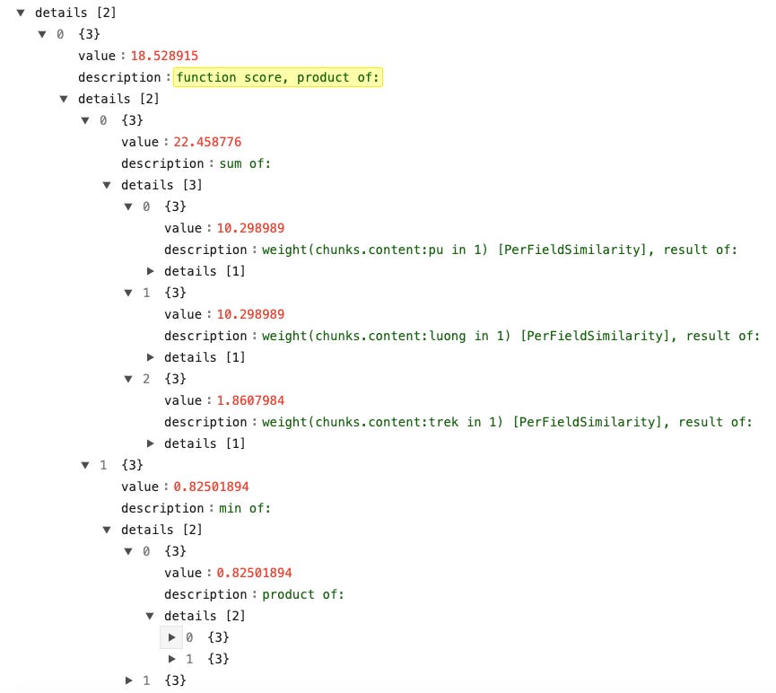 A detailed explanation of how OpenSearch calculates the scoring. This is returned when the explain mode is enabled.