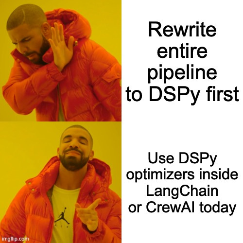 Drake meme contrasting the pain of a full framework rewrite with the joy of dropping DSPy optimizers straight into existing stacks. Drake meme contrasting the pain of a full framework rewrite with the joy of dropping DSPy optimizers straight into existing stacks.