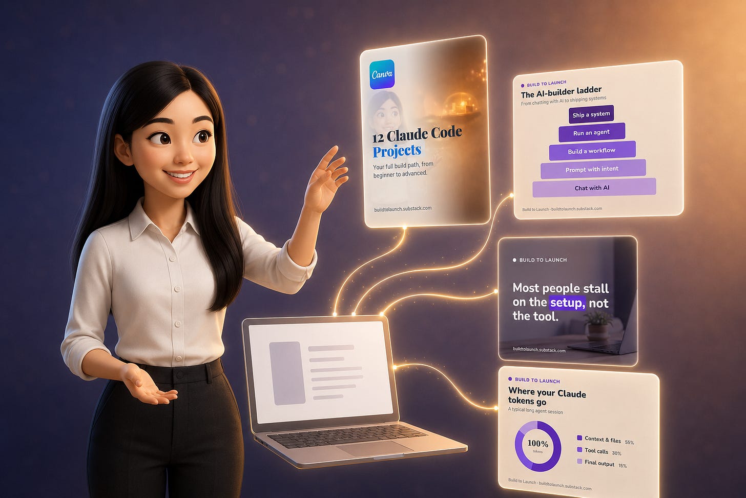 Pixar-style 3D illustration of Jenny Ouyang at a desk, Claude handing her a fanned-out stack of finished, on-brand Canva designs (an infographic, a carousel, a social post) glowing on the screen, warm cream and purple palette.