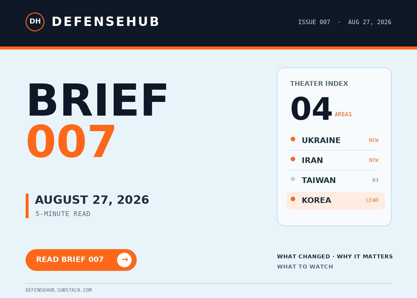 DefenseHub Brief 007 cover for August 27, 2026, covering Ukraine, Iran, Taiwan and Korea. DefenseHub Brief 007 cover for August 27, 2026, covering Ukraine, Iran, Taiwan and Korea.
