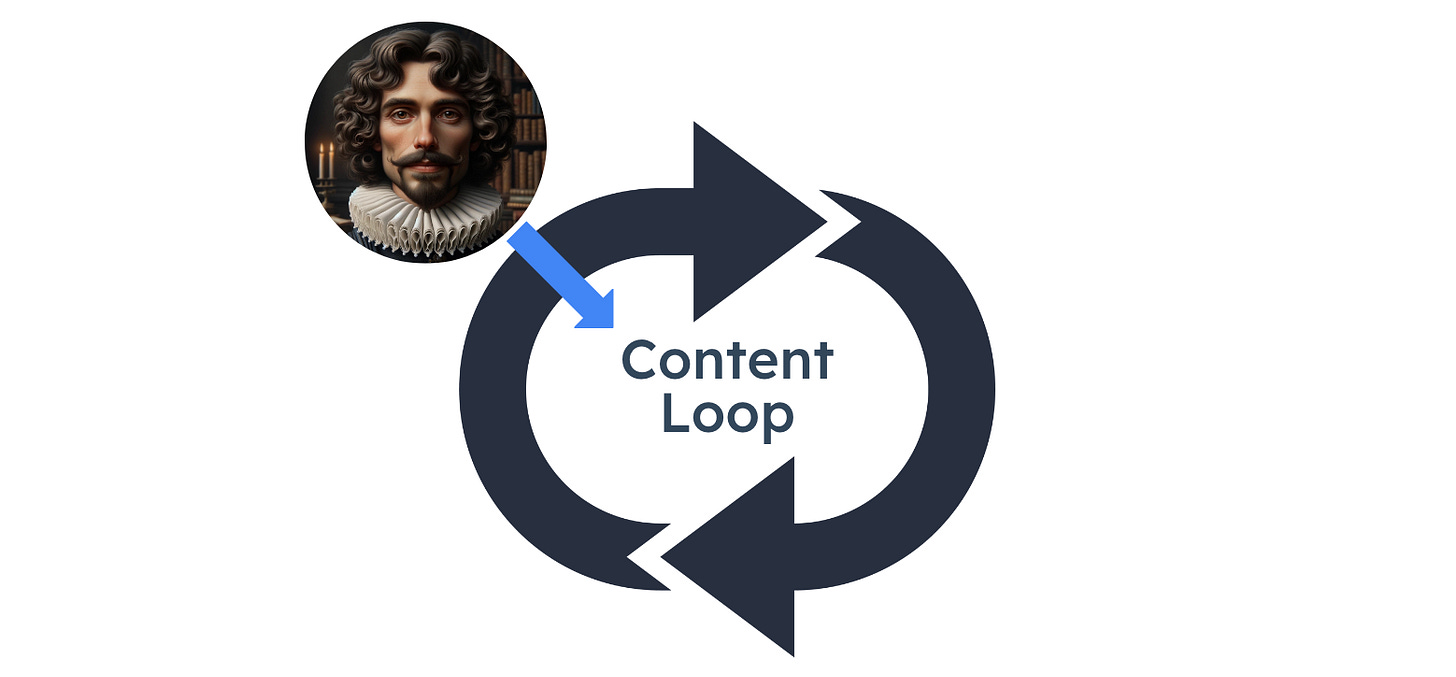 How startups grow in the age of intelligence