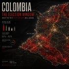 Colombia: The Election Window