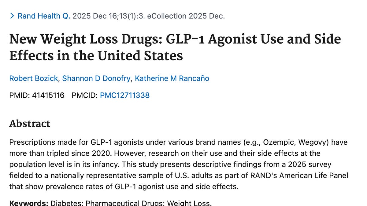 glp-1 drug news today 2025 How Many Americans Are Actually Taking GLP-1s? New RAND Data Answers — and  Adds Crucial Context on Side Effects