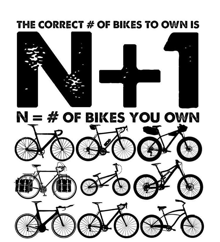 Hizoku Cycles - You can never have enough bikes new “N+1” T design...