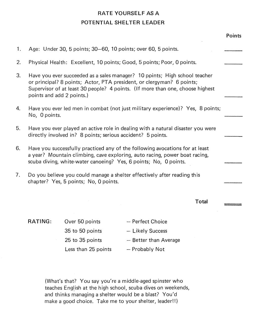 "Rate yourself as a potential shelter leader" -- the text of this survey is reproduced below. "Rate yourself as a potential shelter leader" -- the text of this survey is reproduced below.