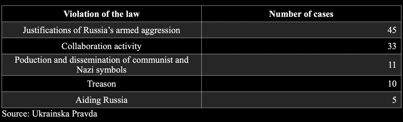 A black and white list with white text

AI-generated content may be incorrect.
