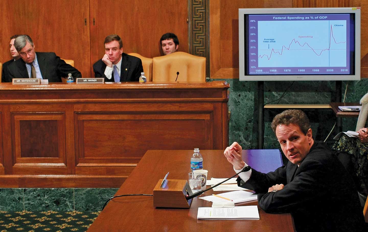 Then–US Treasury Secretary Timothy Geithner testifying before the Senate Budget Committee in 2009.