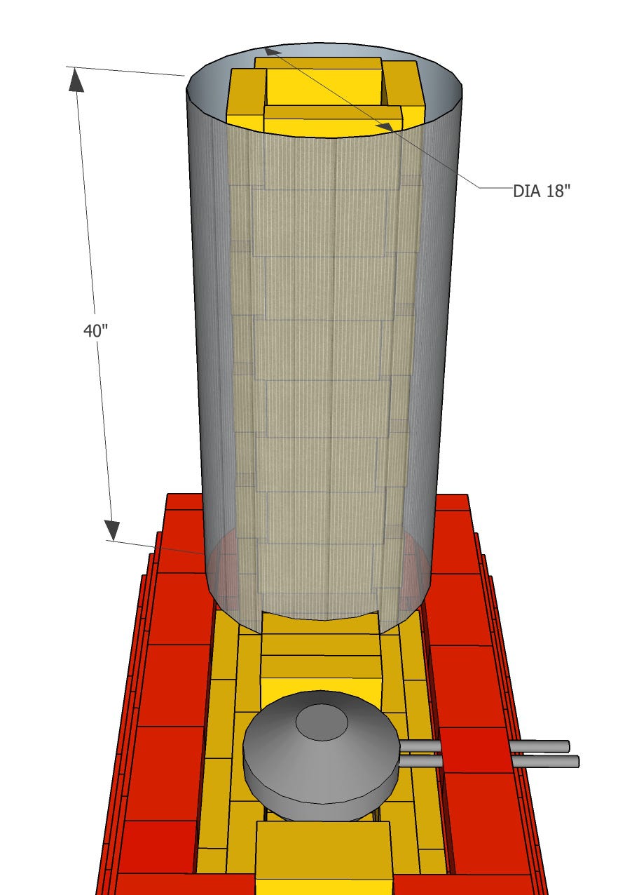 heat riser insulation and water boiler positioning