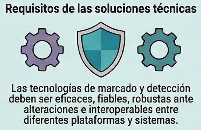 Forma
El contenido generado por IA puede ser incorrecto.