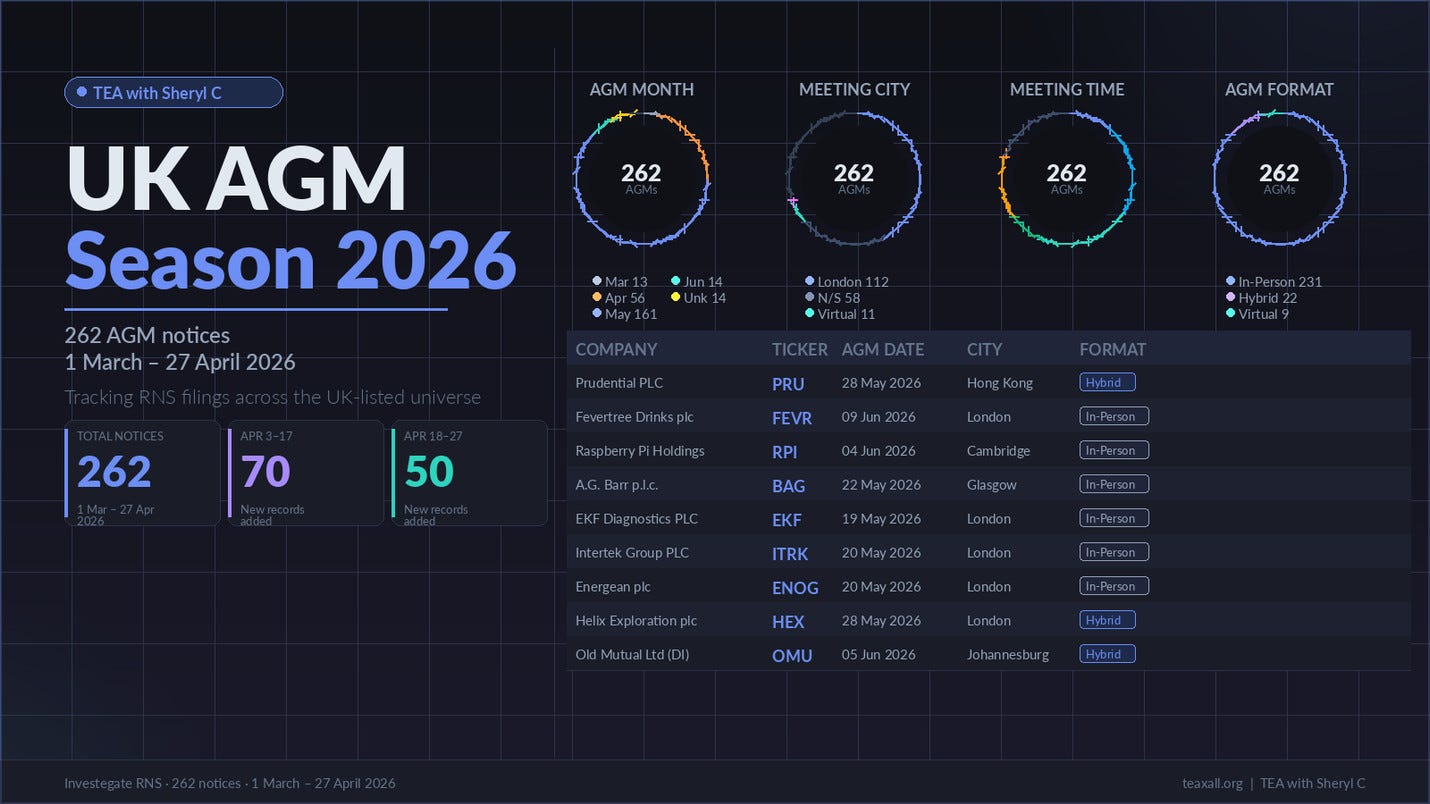 agm_substack_thumbnail.png agm_substack_thumbnail.png