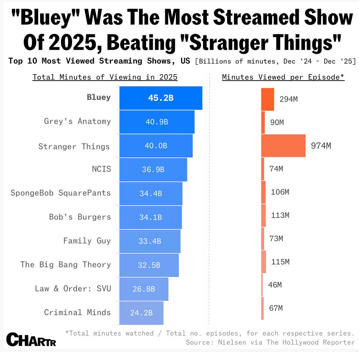 A screenshot of a news report
AI-generated content may be incorrect. A screenshot of a news report
AI-generated content may be incorrect.