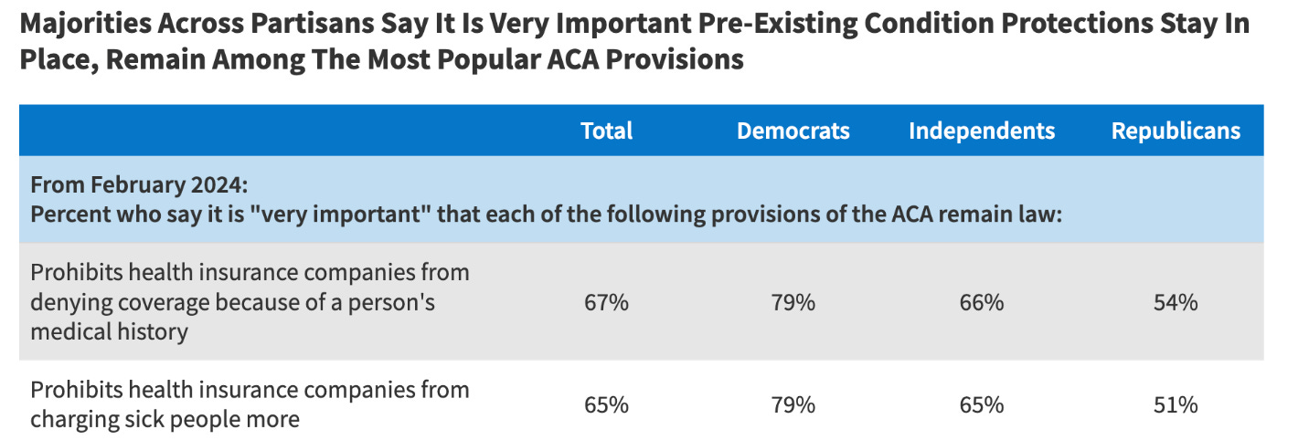 A screenshot of a graph

AI-generated content may be incorrect.
