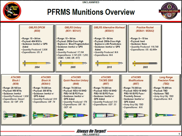 A screenshot of a computer screen

AI-generated content may be incorrect.