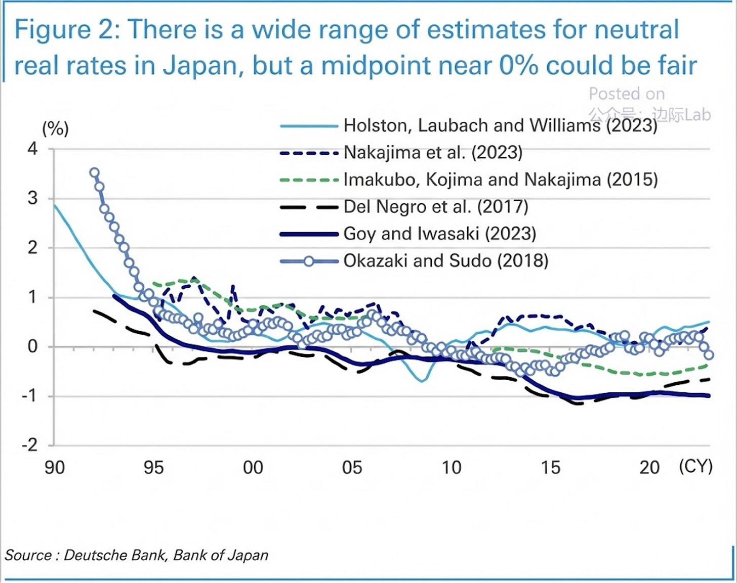 FinGraph每日财经图集：2026年01月24日（周末特辑） - FinGraph财经图集