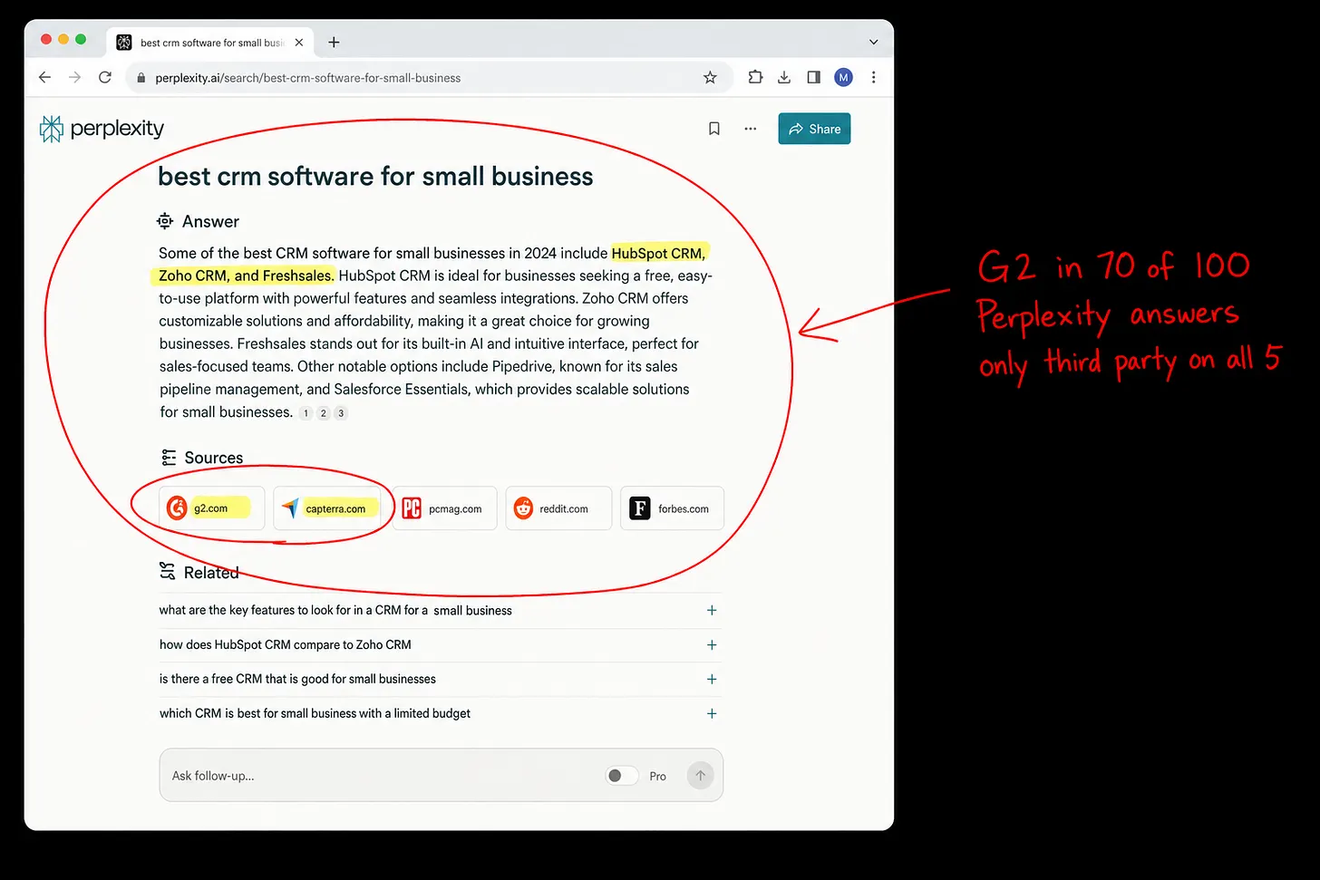 Perplexity answer citing G2 in a software recommendation with the G2 citation marked