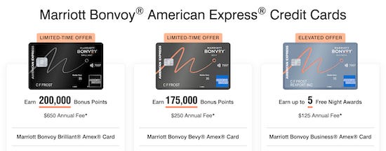 Marriott Amex Cards