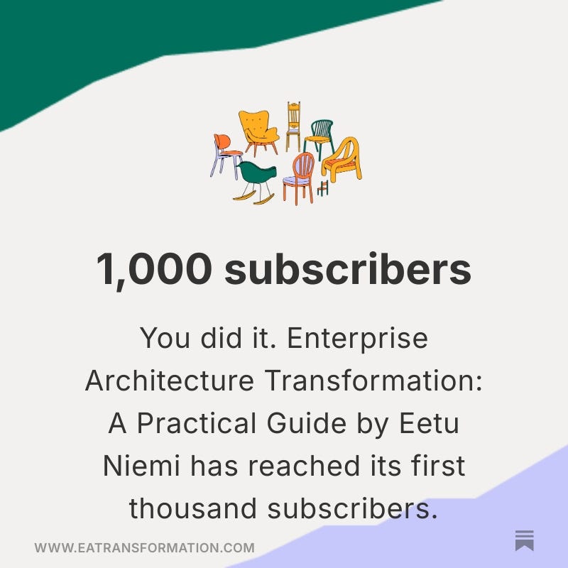 Illustration featuring colorful chairs and the text “1,000 subscribers.” Etu Niemi’s newsletter, Enterprise Architecture Transformation: A Practical Guide, celebrates reaching its first 1,000 subscribers. Illustration featuring colorful chairs and the text “1,000 subscribers.” Etu Niemi’s newsletter, Enterprise Architecture Transformation: A Practical Guide, celebrates reaching its first 1,000 subscribers.