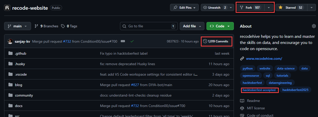 1,000+ Commits & Spirit of OSS - by Sanjay Viswanathan