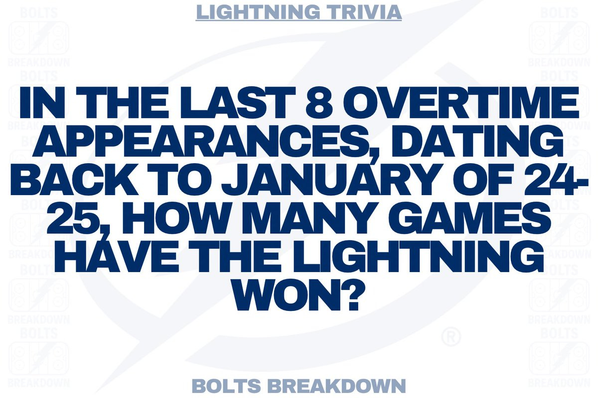 Blue graphic with white text displaying Lightning Trivia title at top, question In the last 8 overtime appearances, dating back to January of 24-25, how many games have the Lightning won? centered below, and Bolts Breakdown branding at bottom.