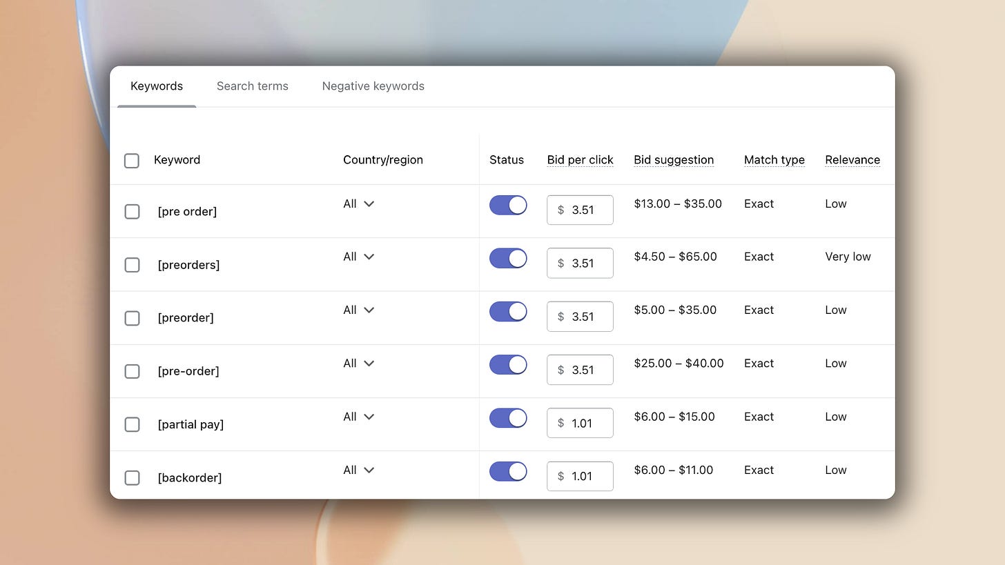 Screenshot of a Google Ads keyword planner interface showing bid costs for preorder-related keywords. The table displays keywords like "pre order" ($13.00-$35.00), "preorders" ($4.50-$65.00), "preorder" ($5.00-$35.00), "pre-order" ($25.00-$40.00), "partial pay" ($6.00-$15.00), and "backorder" ($6.00-$11.00). Most keywords show "Low" to "Very low" relevance scores and "Exact" match types, with bid suggestions ranging from $1.01 to $3.51.