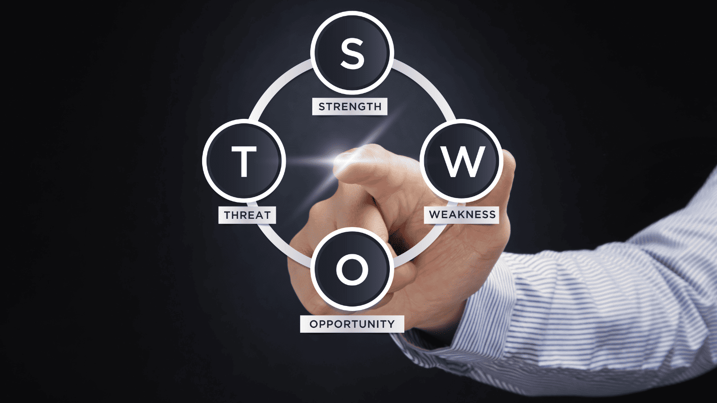 Como usar a Matriz SWOT no planejamento do seu serviço de saúde? Como usar a Matriz SWOT no planejamento do seu serviço de saúde?
