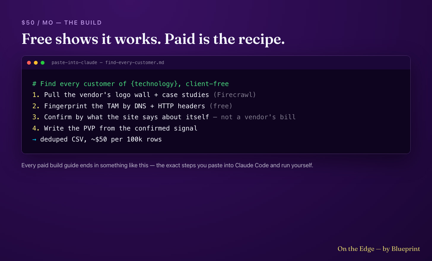 What $50/mo gets you — a paste-into-Claude build recipe