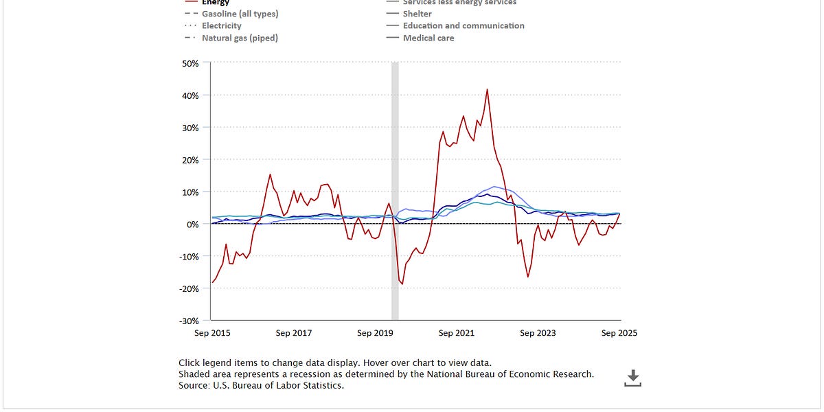 After Biden&rsquo;s Spending Surge, Caution Ahead