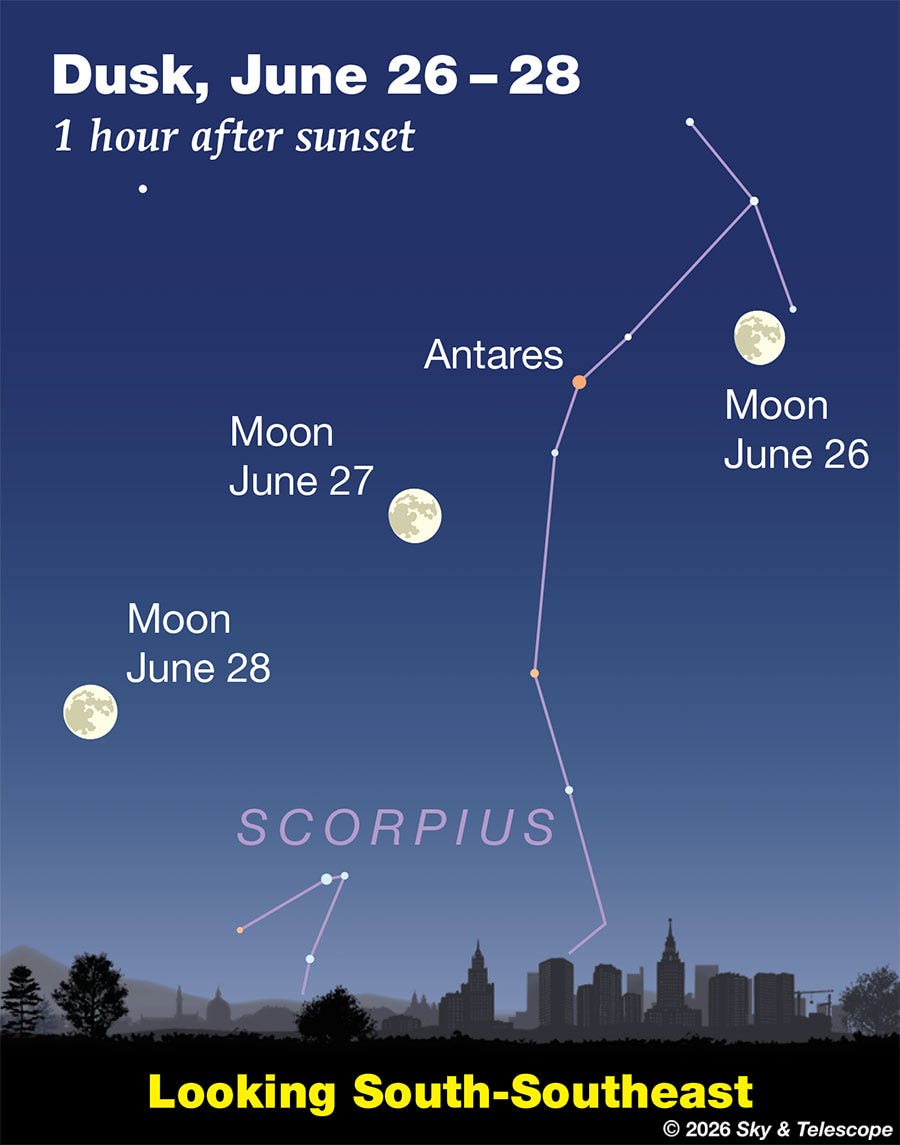 This Week's Sky at a Glance, June 26 – July 5 - Sky & Telescope