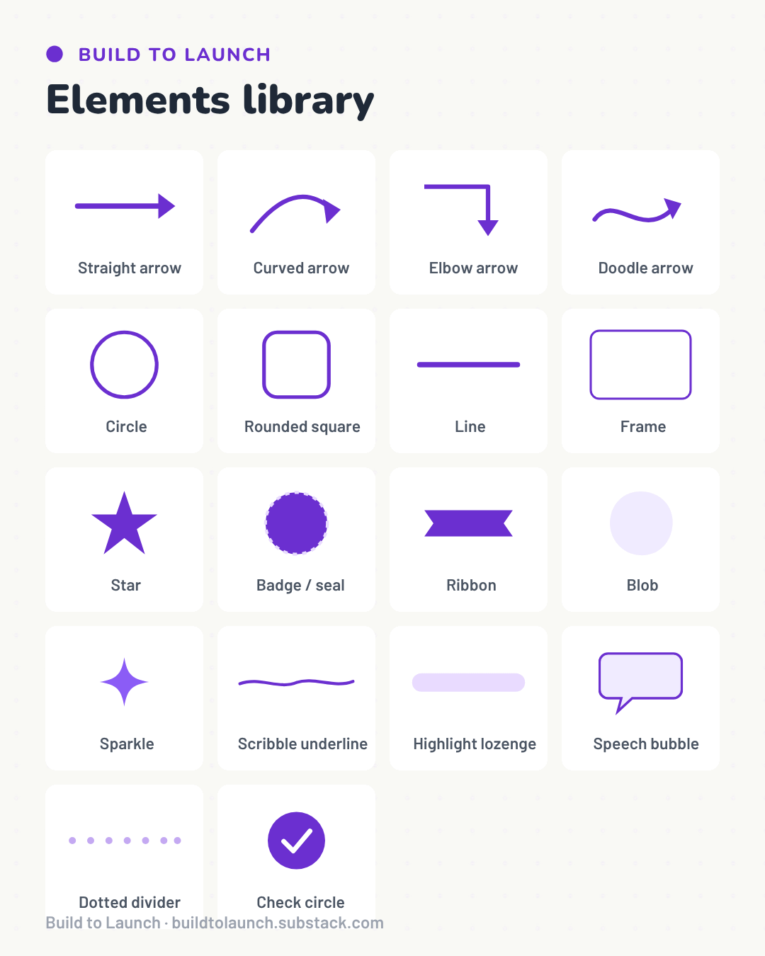 Canva MCP: a sheet of reusable element styles