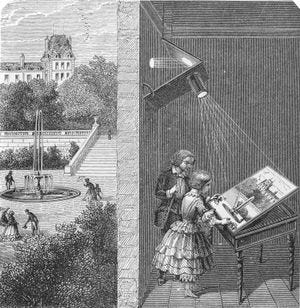 Niños observando una escena al aire libre a través de una cámara oscura