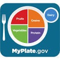 MyPlate Graphics | MyPlate