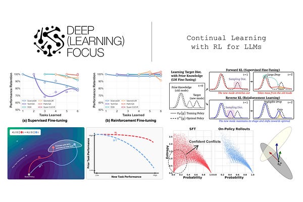 Deep (Learning) Focus | Cameron R. Wolfe, Ph.D. | Substack