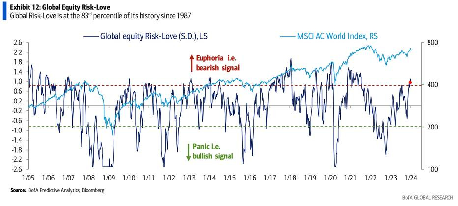 A graph showing the growth of the stock market
Description automatically generated A graph showing the growth of the stock market
Description automatically generated