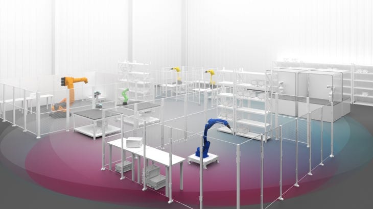 Unified Robotics Software